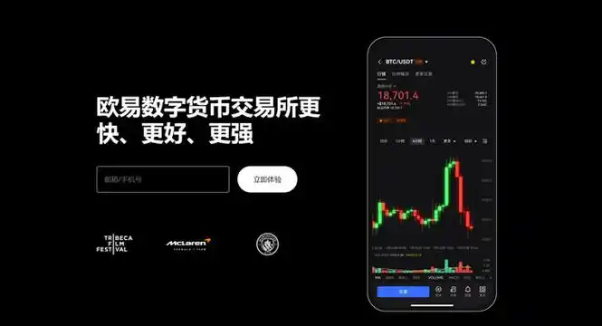 国际加密资产交易中心平台展示图